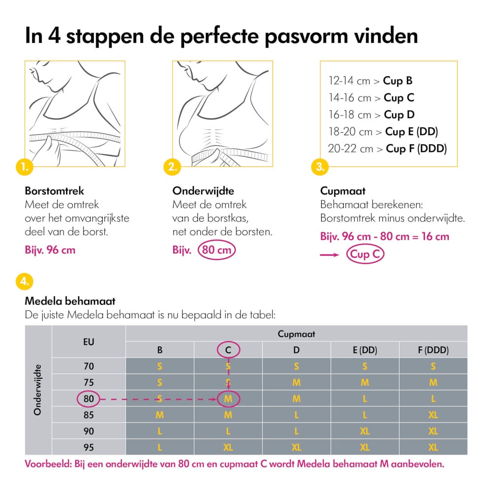 Medela 3-in-1 Borstvoedings- en Kolfbeha - Zwart Medela
