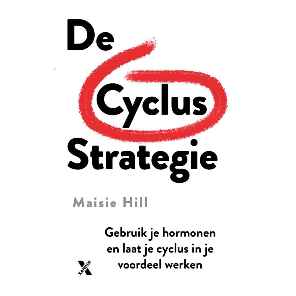 De Cyclus Strategie
