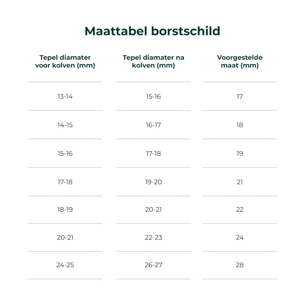 Nutrea Maattabel Borschild-min