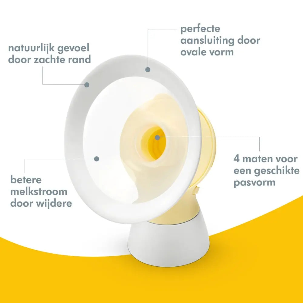 medela-swing-maxi-flex-dubbele-borstkolf-3-min