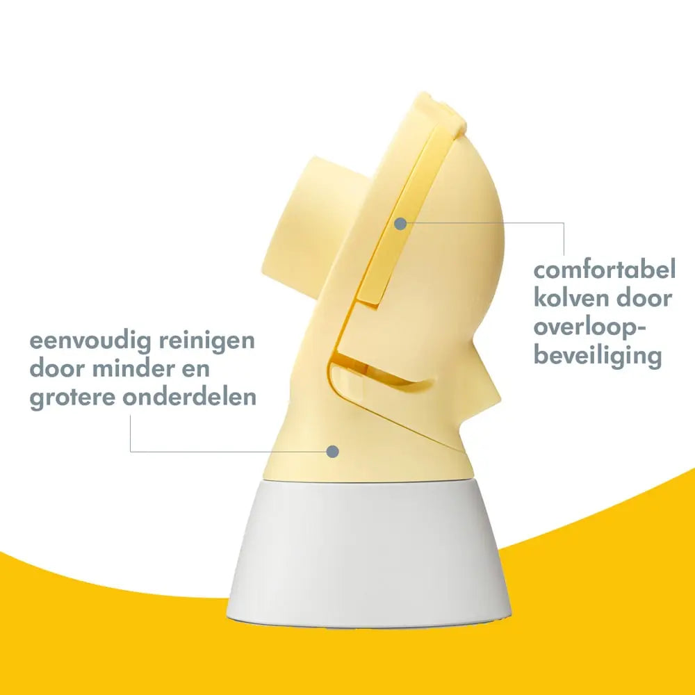 medela-swing-maxi-flex-dubbele-borstkolf-4-min