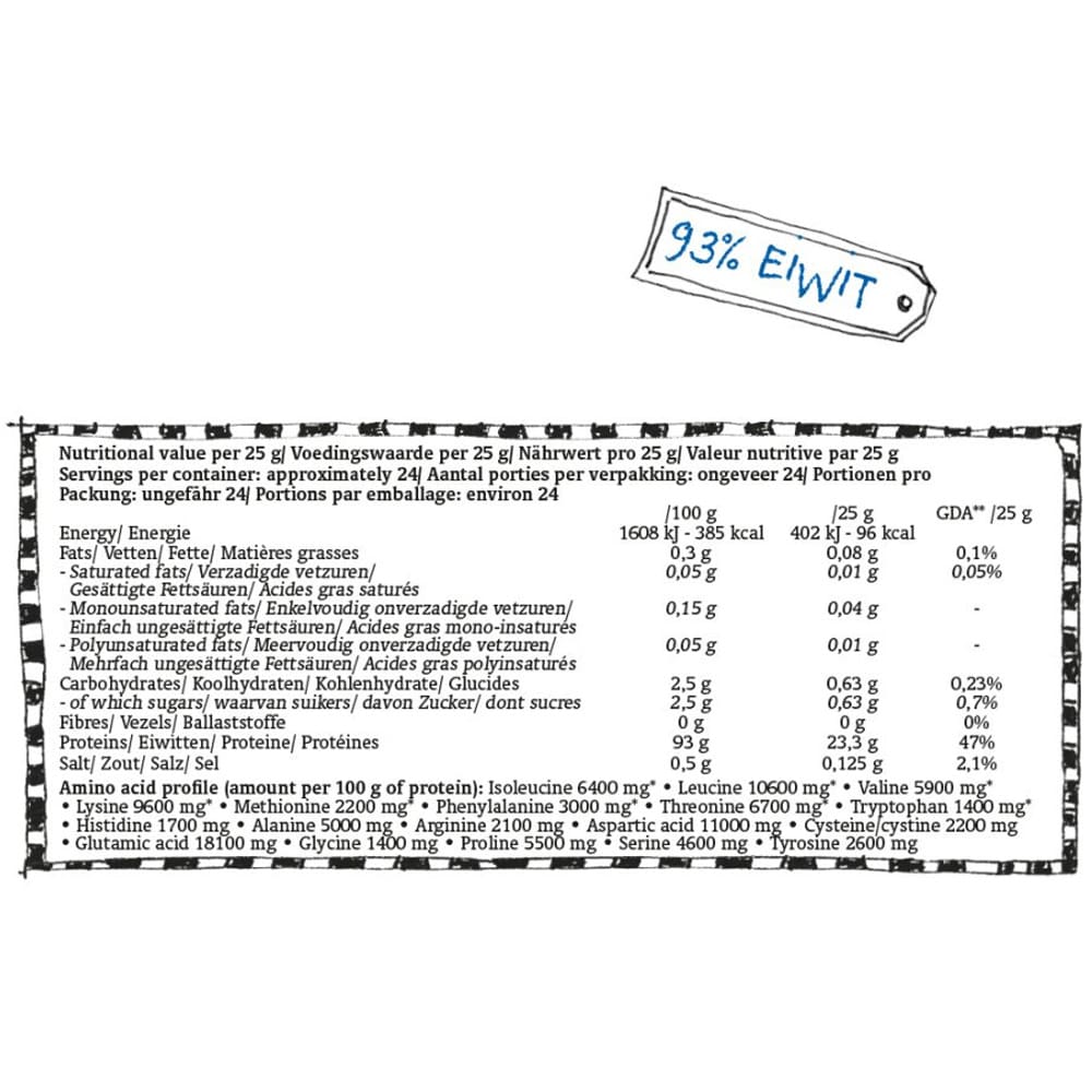 royal-green-whey-protein-isolate-600gr-1-min