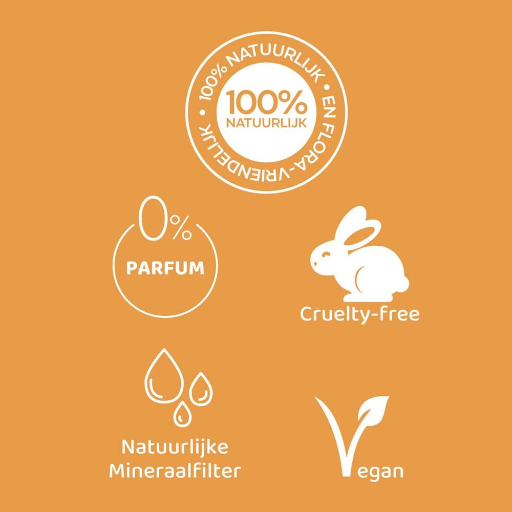 Incia Natuurlijke Body Butter tegen Striae en Droge Huid Incia