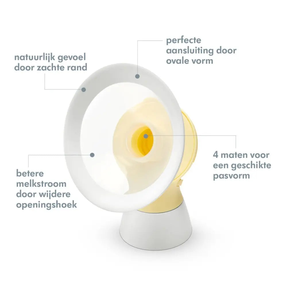 Medela borstschild personalfit uitleg-min